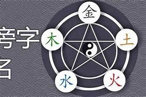 晨字五行|晨字，五行到底是属金还是火？